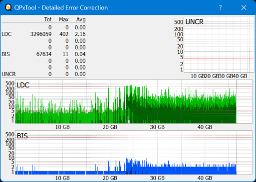 Panasonic SW-5582-dq_qpxtool-details_2x_opcon_ihbs112-gen2.png