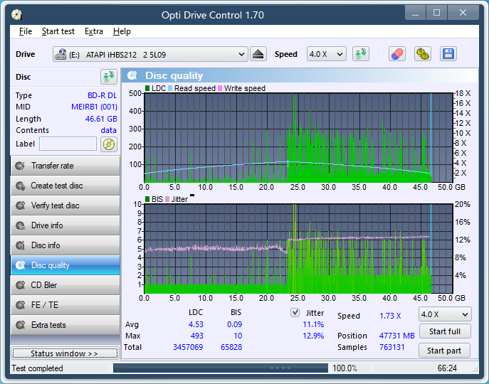 Panasonic SW-5582-dq_odc170_2x_opcon_ihbs212-gen1.png