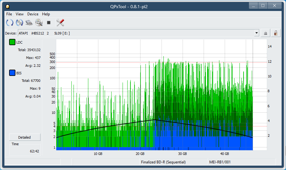 Panasonic SW-5582-dq_qpxtool_2x_opcon_ihbs212-gen1.png