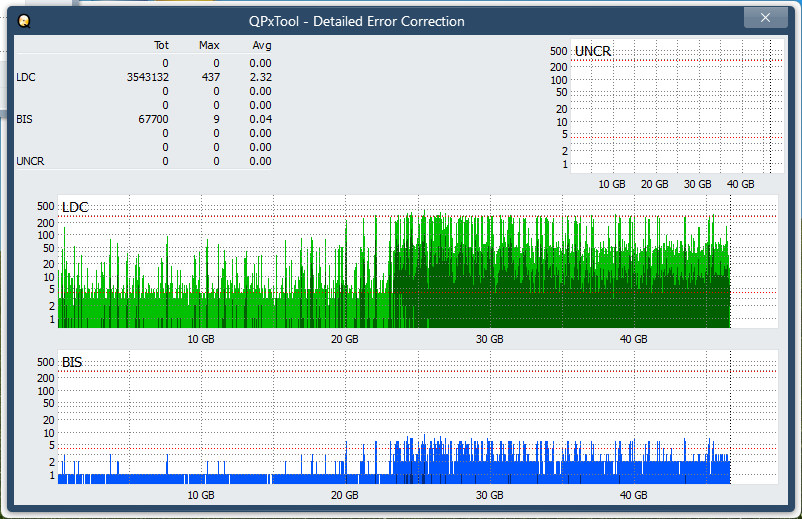 Panasonic SW-5582-dq_qpxtool-details_2x_opcon_ihbs212-gen1.png