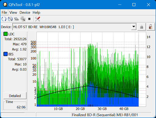 Panasonic SW-5582-dq_qpxtool_2x_opcon_wh16ns48dup.png