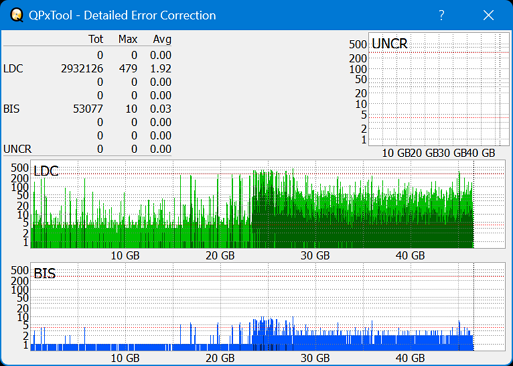 Panasonic SW-5582-dq_qpxtool-details_2x_opcon_wh16ns48dup.png