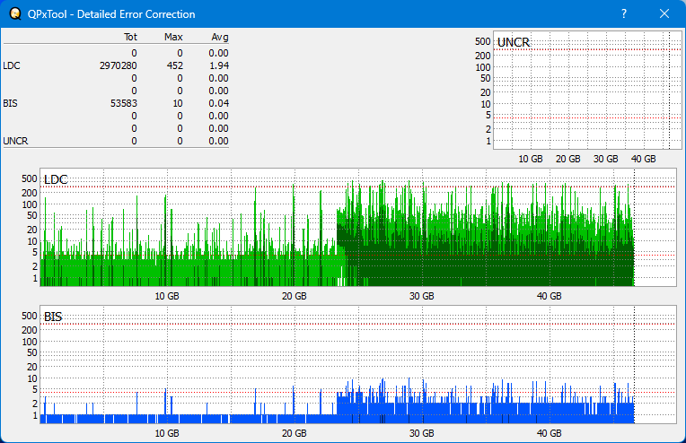 Panasonic SW-5582-dq_qpxtool-details_2x_opcon_wh16ns58dup.png