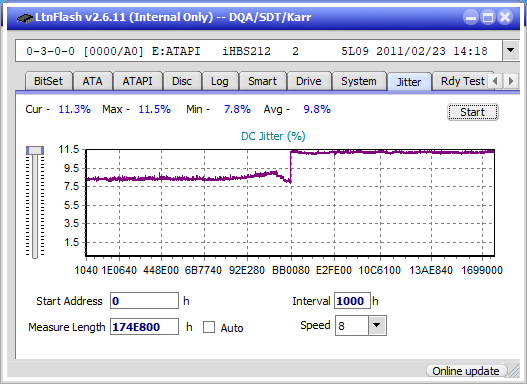 Panasonic SW-5582-jitter_2x_opcon_ihbs212-gen1.png