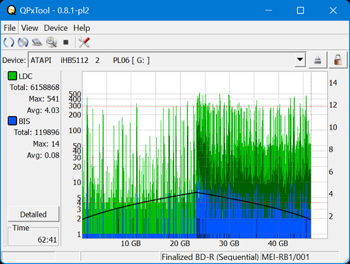 Panasonic SW-5582-dq_qpxtool_1x_opcoff_ihbs112-gen2.png