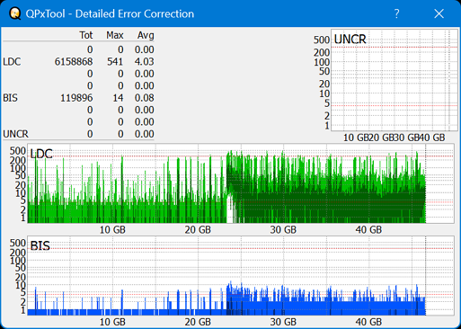 Panasonic SW-5582-dq_qpxtool-details_1x_opcoff_ihbs112-gen2.png