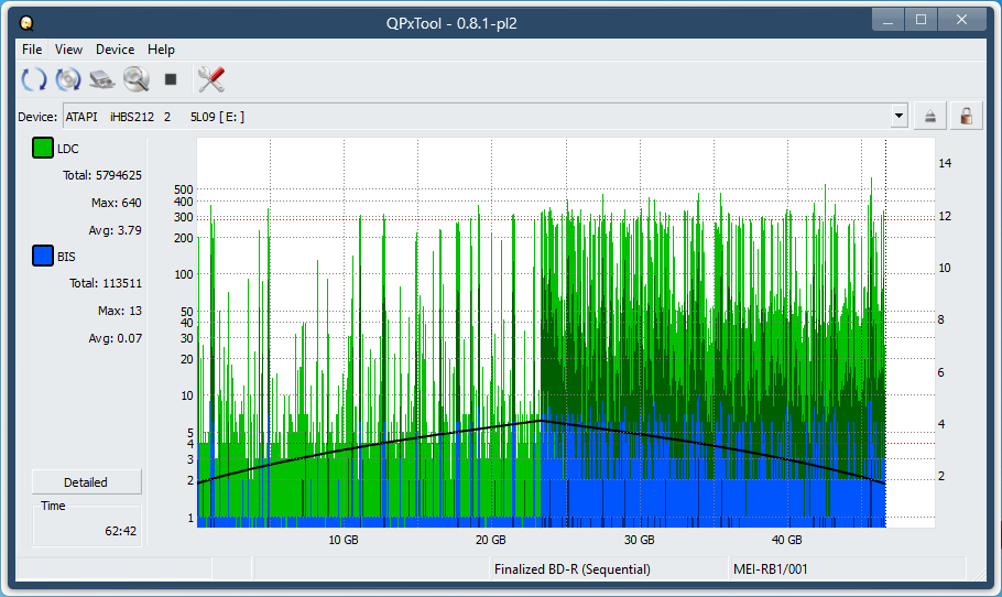 Panasonic SW-5582-dq_qpxtool_1x_opcoff_ihbs212-gen1.png