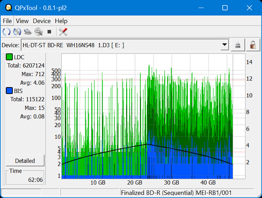 Panasonic SW-5582-dq_qpxtool_1x_opcoff_wh16ns48dup.png