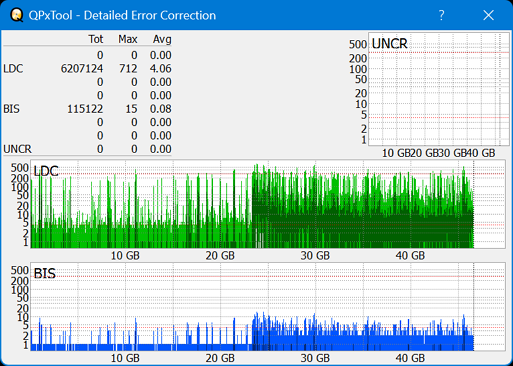 Panasonic SW-5582-dq_qpxtool-details_1x_opcoff_wh16ns48dup.png