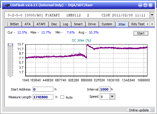 Panasonic SW-5582-jitter_1x_opcoff_ihbs112-gen1.png