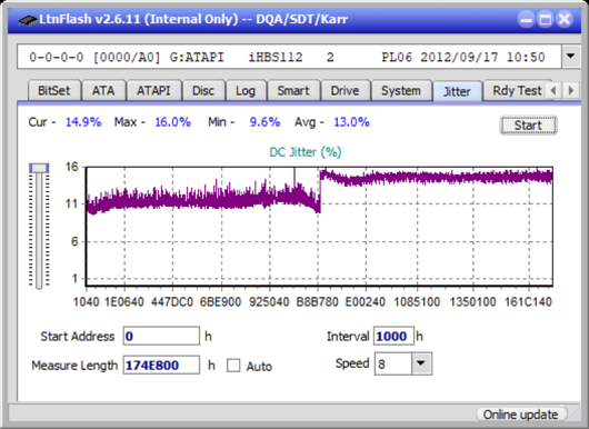 Panasonic SW-5582-jitter_1x_opcoff_ihbs112-gen2.png