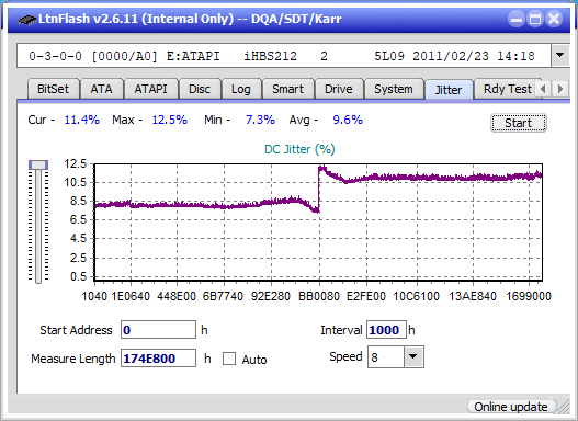 Panasonic SW-5582-jitter_1x_opcoff_ihbs212-gen1.png