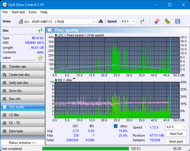 Panasonic SW-5582-dq_odc170_2x_opcoff_ihbs112-gen2.png