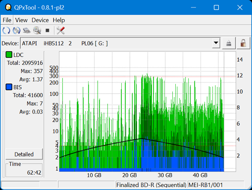 Panasonic SW-5582-dq_qpxtool_2x_opcoff_ihbs112-gen2.png