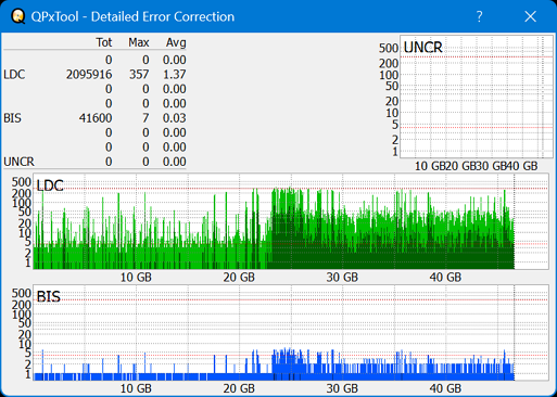 Panasonic SW-5582-dq_qpxtool-details_2x_opcoff_ihbs112-gen2.png