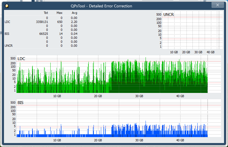 Panasonic SW-5582-dq_qpxtool-details_2x_opcoff_ihbs212-gen1.png