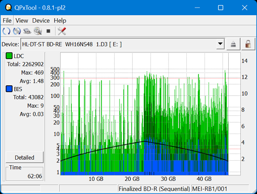 Panasonic SW-5582-dq_qpxtool_2x_opcoff_wh16ns48dup.png