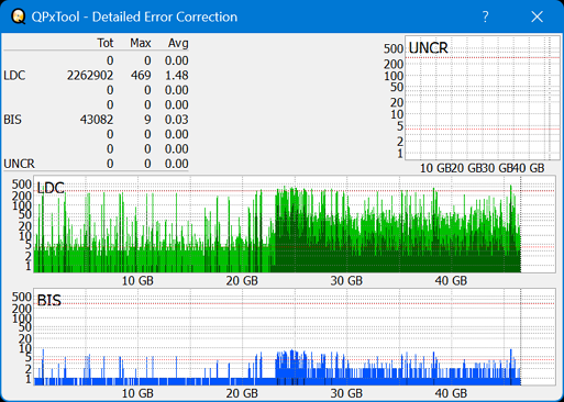 Panasonic SW-5582-dq_qpxtool-details_2x_opcoff_wh16ns48dup.png