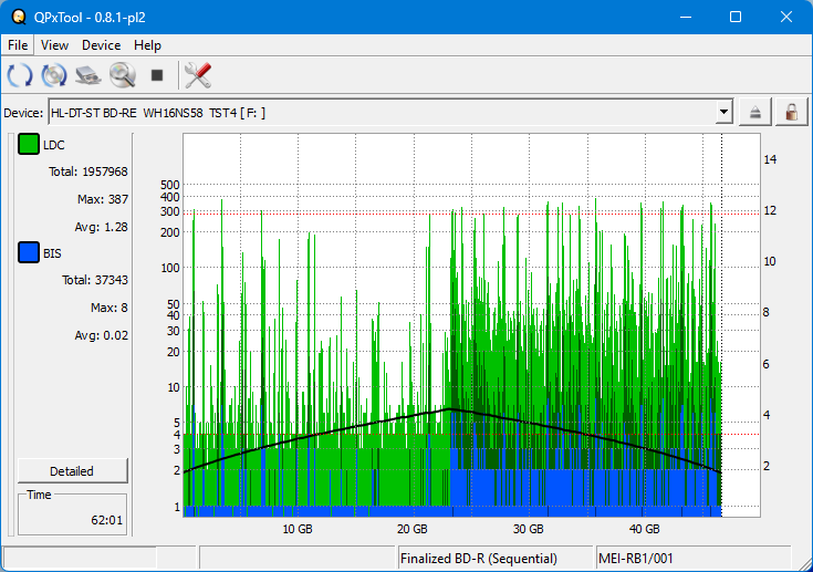 Panasonic SW-5582-dq_qpxtool_2x_opcoff_wh16ns58dup.png