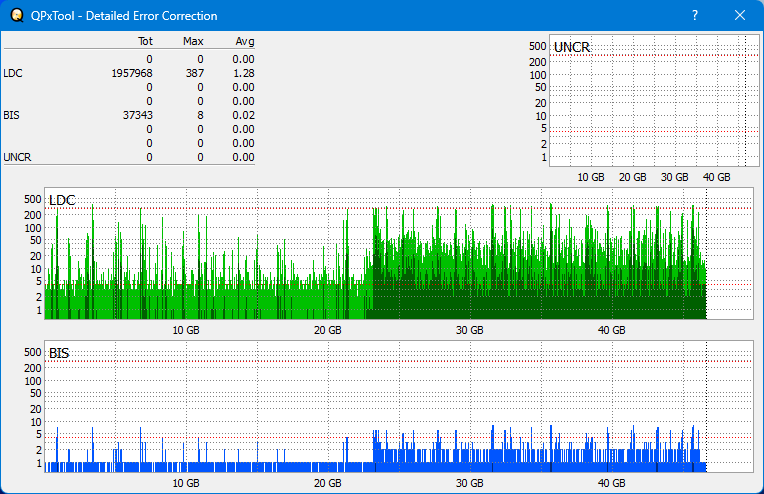 Panasonic SW-5582-dq_qpxtool-details_2x_opcoff_wh16ns58dup.png