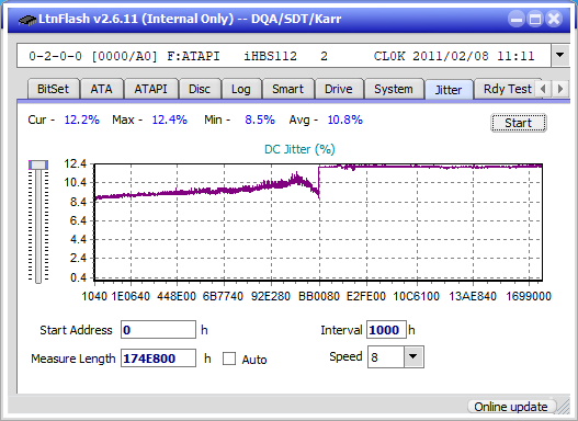 Panasonic SW-5582-jitter_2x_opcoff_ihbs112-gen1.png