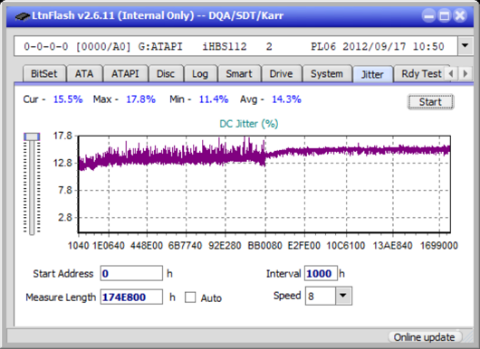 Panasonic SW-5582-jitter_2x_opcoff_ihbs112-gen2.png