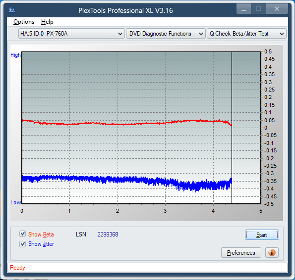 Panasonic SW-5582-betajitter_4x_px-760a.png