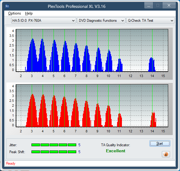 Panasonic SW-5582-ta-test-inner-zone-layer-0-_4x_px-760a.png