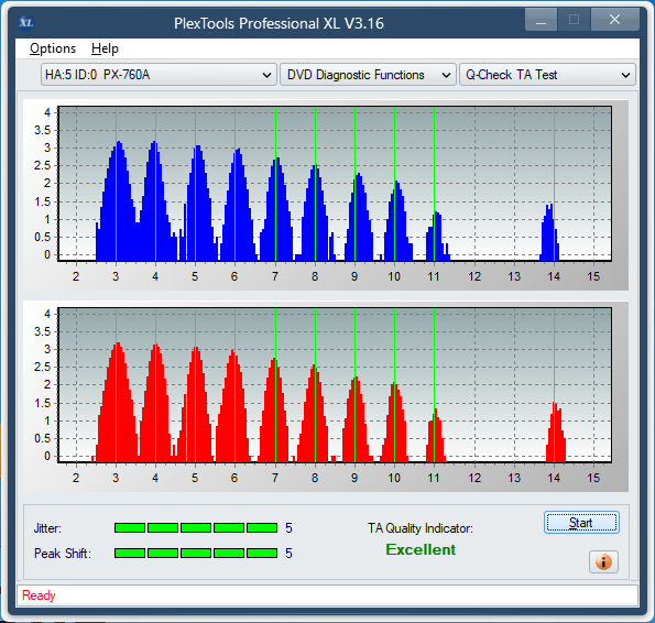 Panasonic SW-5582-ta-test-middle-zone-layer-0-_4x_px-760a.png