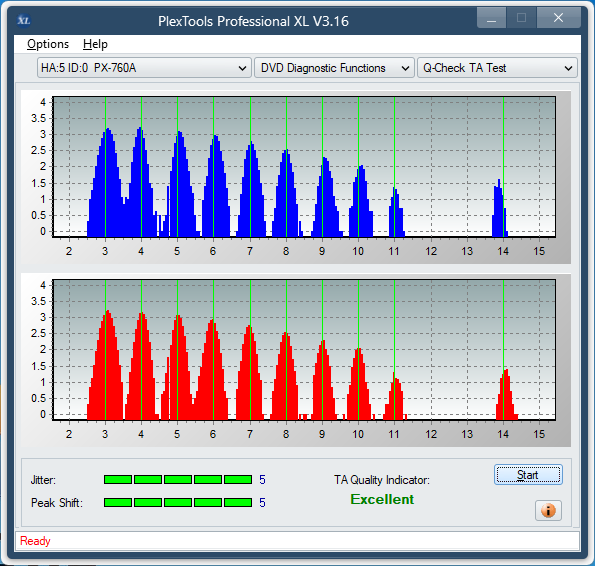 Panasonic SW-5582-ta-test-outer-zone-layer-0-_4x_px-760a.png