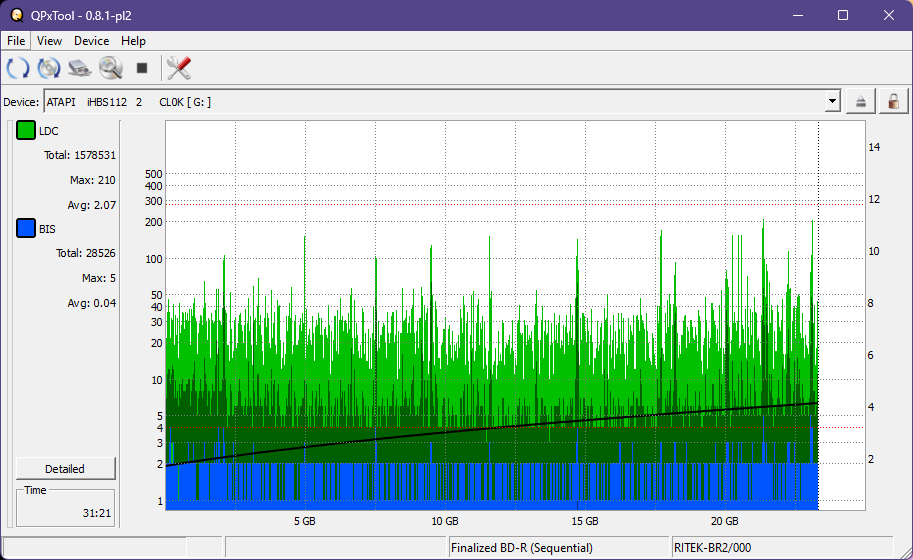 Pioneer BDR-XU03-dq_qpxtool_2x_opcon_ihbs112-gen1.png