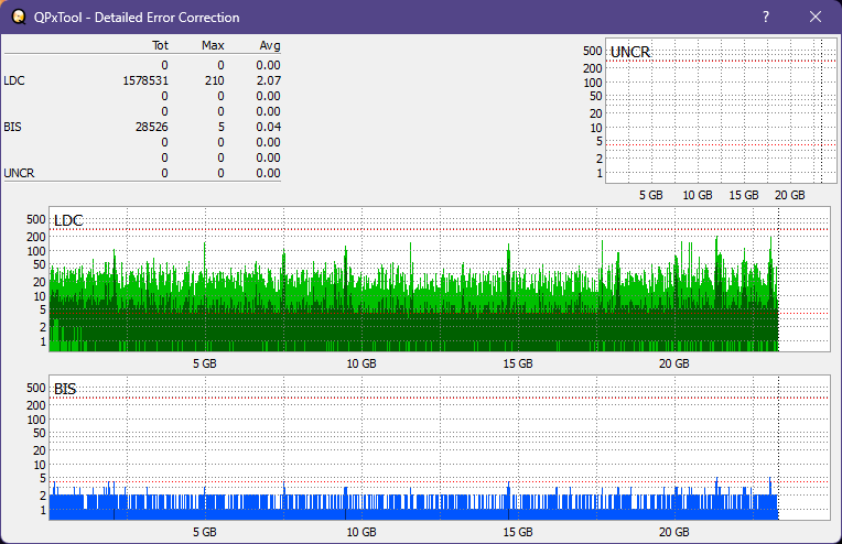 Pioneer BDR-XU03-dq_qpxtool-details_2x_opcon_ihbs112-gen1.png