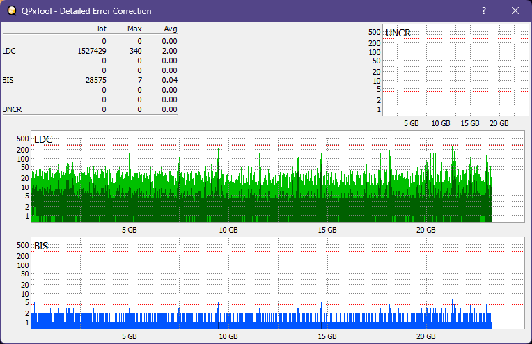 Pioneer BDR-XU03-dq_qpxtool-details_2x_opcon_ihbs112-gen2.png