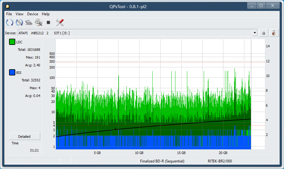 Pioneer BDR-XU03-dq_qpxtool_2x_opcon_ihbs212-gen1.png