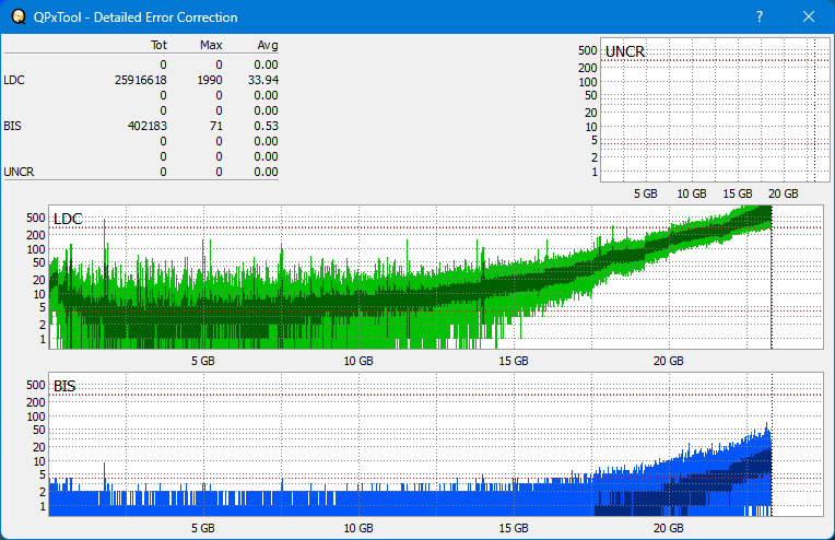 Pioneer BDR-XU03-dq_qpxtool-details_2x_opcon_wh16ns58dup.png