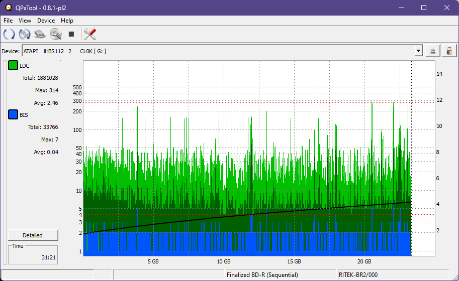 Pioneer BDR-XU03-dq_qpxtool_2x_opcoff_ihbs112-gen1.png