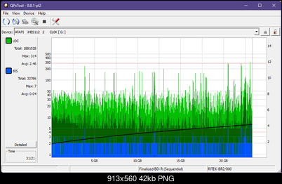 Pioneer BDR-XU03-dq_qpxtool_2x_opcoff_ihbs112-gen1.png