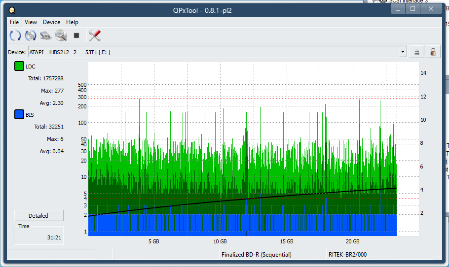 Pioneer BDR-XU03-dq_qpxtool_2x_opcoff_ihbs212-gen1.png