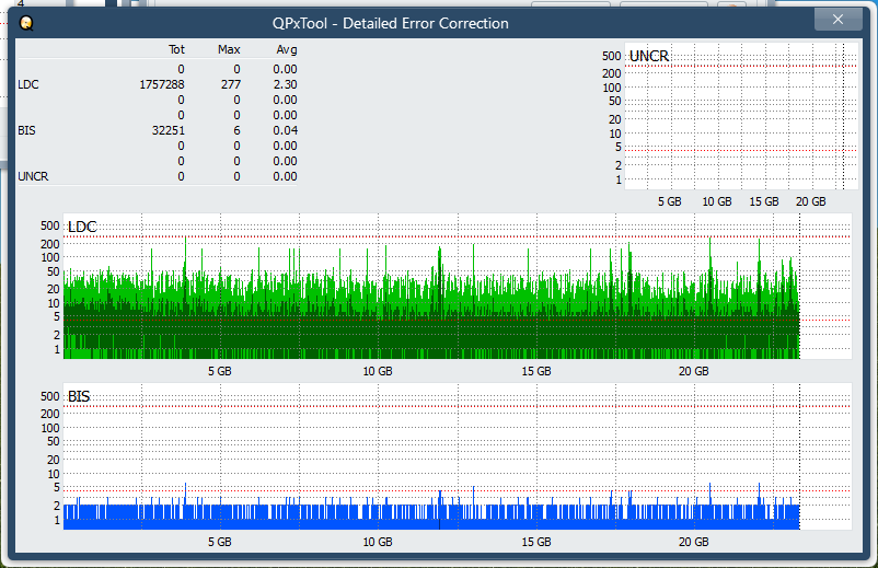 Pioneer BDR-XU03-dq_qpxtool-details_2x_opcoff_ihbs212-gen1.png