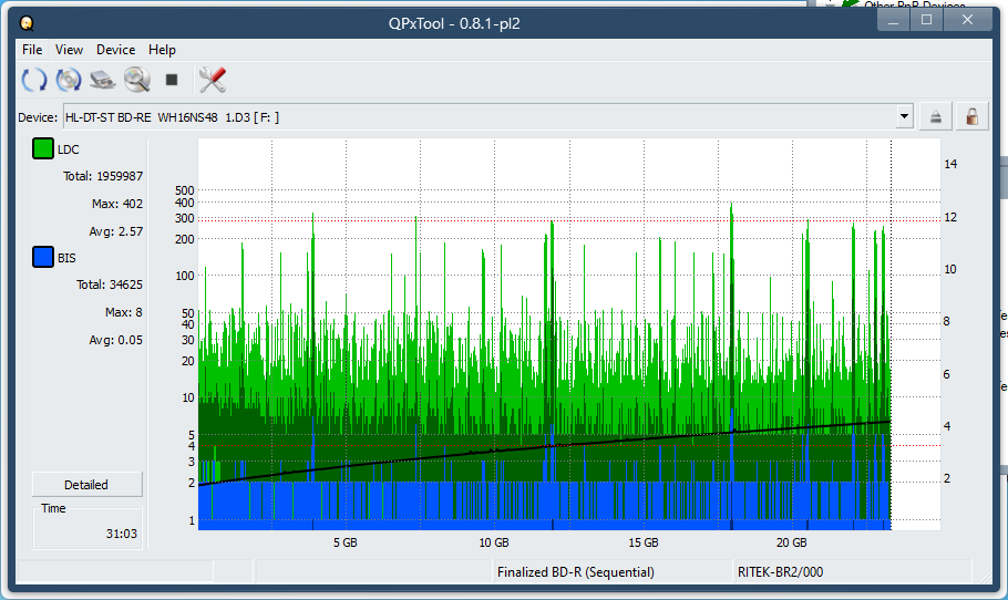 Pioneer BDR-XU03-dq_qpxtool_2x_opcoff_wh16ns48dup.png