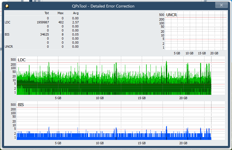 Pioneer BDR-XU03-dq_qpxtool-details_2x_opcoff_wh16ns48dup.png