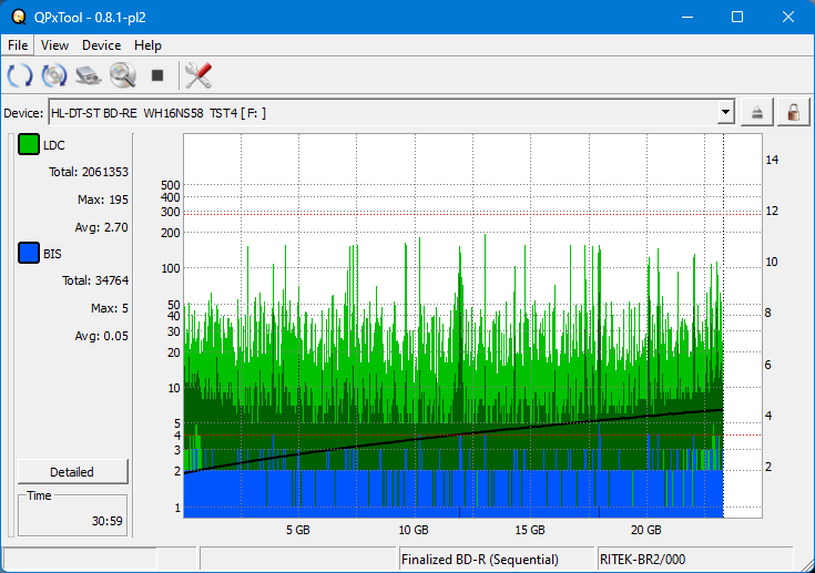 Pioneer BDR-XU03-dq_qpxtool_2x_opcoff_wh16ns58dup.png