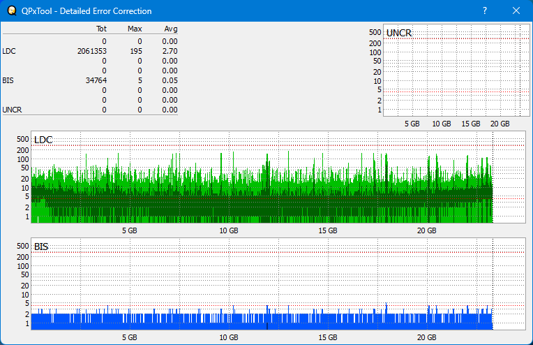 Pioneer BDR-XU03-dq_qpxtool-details_2x_opcoff_wh16ns58dup.png