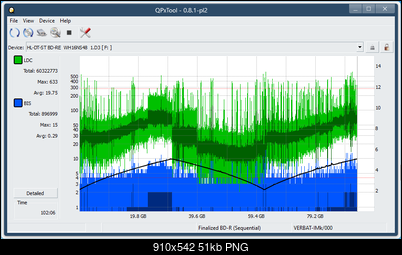 Logitec LBD-PUD6U3L\LBD-PVA6UCVBK Ultra HD Blu-ray-dq_qpxtool_2x_wh16ns48dup.png