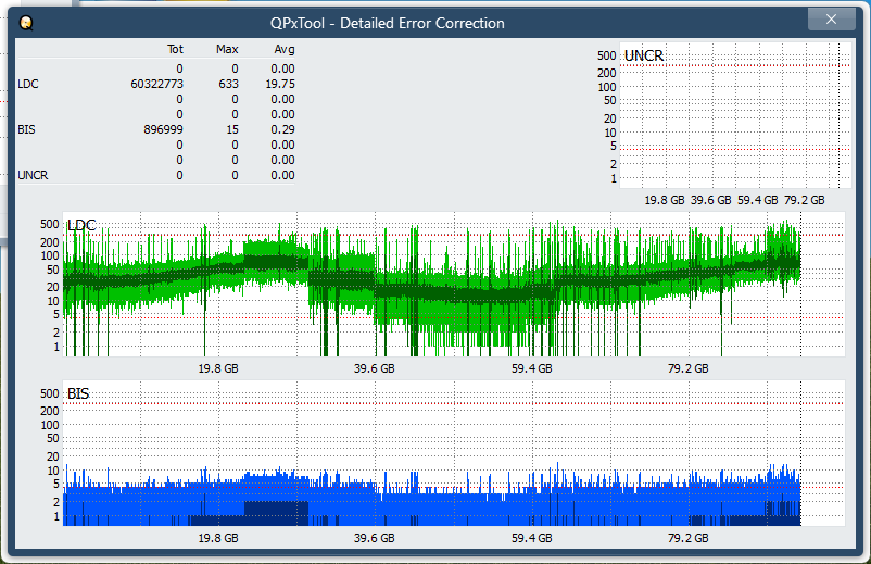 Logitec LBD-PUD6U3L\LBD-PVA6UCVBK Ultra HD Blu-ray-dq_qpxtool-details_2x_wh16ns48dup.png