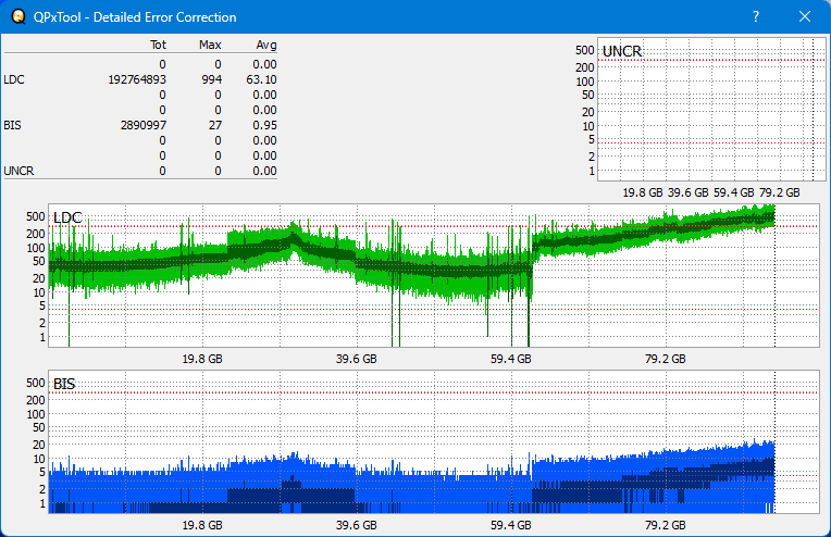 Logitec LBD-PUD6U3L\LBD-PVA6UCVBK Ultra HD Blu-ray-dq_qpxtool-details_2x_wh16ns58dup.png