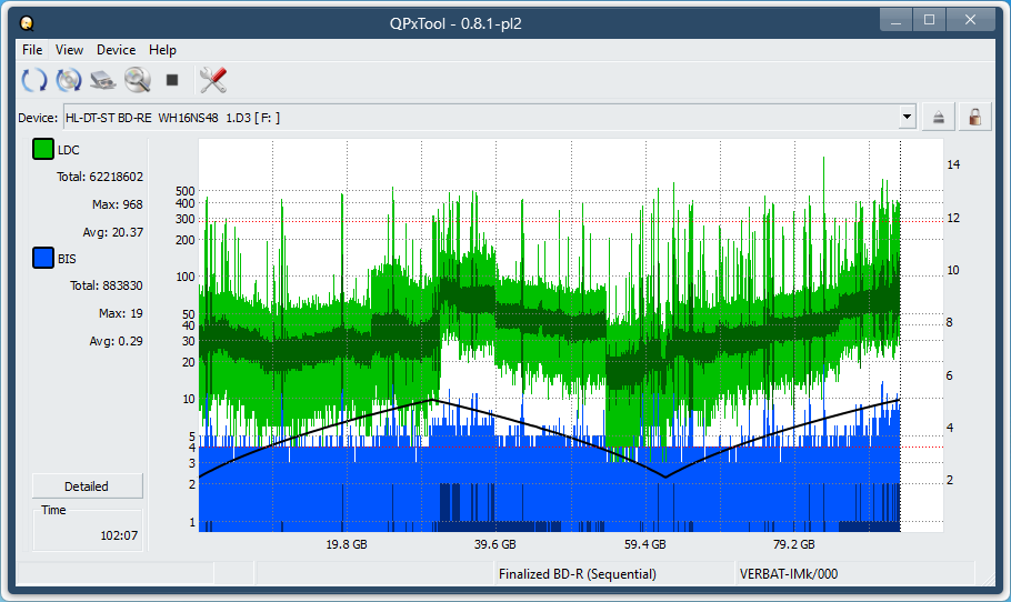 Logitec LBD-PUD6U3L\LBD-PVA6UCVBK Ultra HD Blu-ray-dq_qpxtool_4x_wh16ns48dup.png