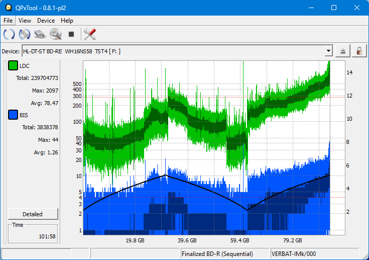 Logitec LBD-PUD6U3L\LBD-PVA6UCVBK Ultra HD Blu-ray-dq_qpxtool_4x_wh16ns58dup.png