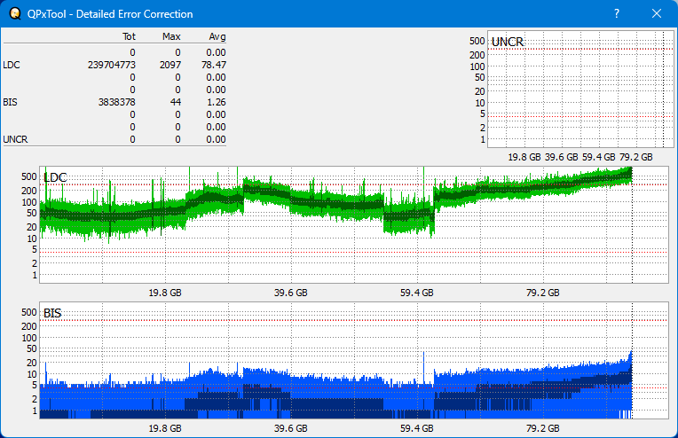 Logitec LBD-PUD6U3L\LBD-PVA6UCVBK Ultra HD Blu-ray-dq_qpxtool-details_4x_wh16ns58dup.png