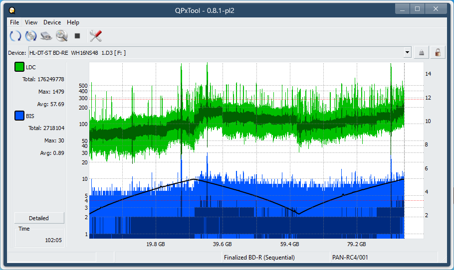 Logitec LBD-PUD6U3L\LBD-PVA6UCVBK Ultra HD Blu-ray-dq_qpxtool_2x_wh16ns48dup.png